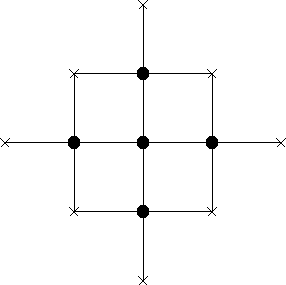 \begin{figure}\centering
\epsfig{file=c2-s02-bethe-peierls-lattice.fps,scale=0.6,angle=0}
\end{figure}