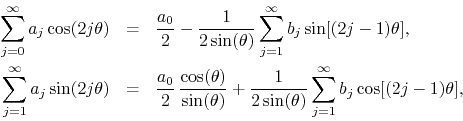 \begin{eqnarray*}
\sum_{j=0}^{\infty}a_{j}\cos(2j\theta)
& = &
\frac{a_{0}}{2...
...c{1}{2\sin(\theta)}
\sum_{j=1}^{\infty}b_{j}\cos[(2j-1)\theta],
\end{eqnarray*}