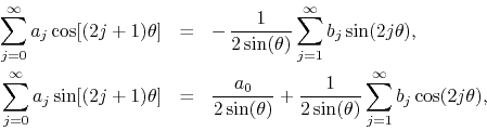 \begin{eqnarray*}
\sum_{j=0}^{\infty}a_{j}\cos[(2j+1)\theta]
& = &
-\,\frac{1...
...\frac{1}{2\sin(\theta)}
\sum_{j=1}^{\infty}b_{j}\cos(2j\theta),
\end{eqnarray*}