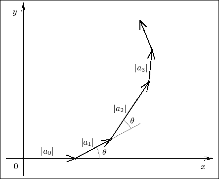 \begin{figure}\centering
\fbox
{
\epsfig{file=Text-fig-01.eps,scale=1.0,angle=0}
}
\\
\end{figure}