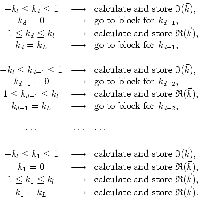\begin{displaymath}
\begin{array}{ccl}
-k_{l}\leq k_{d}\leq 1 & \longrightarrow ...
...box{calculate
and store }\mathfrak{R}(\vec{k}). \\
\end{array}\end{displaymath}